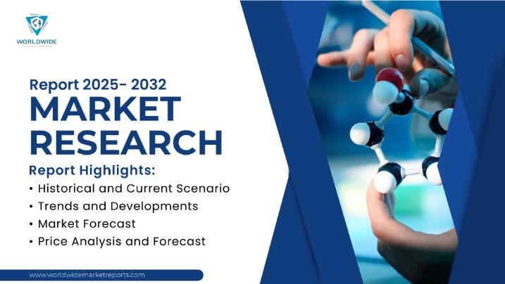 Exploring the Future of Viral Vector And Plasmid DNA