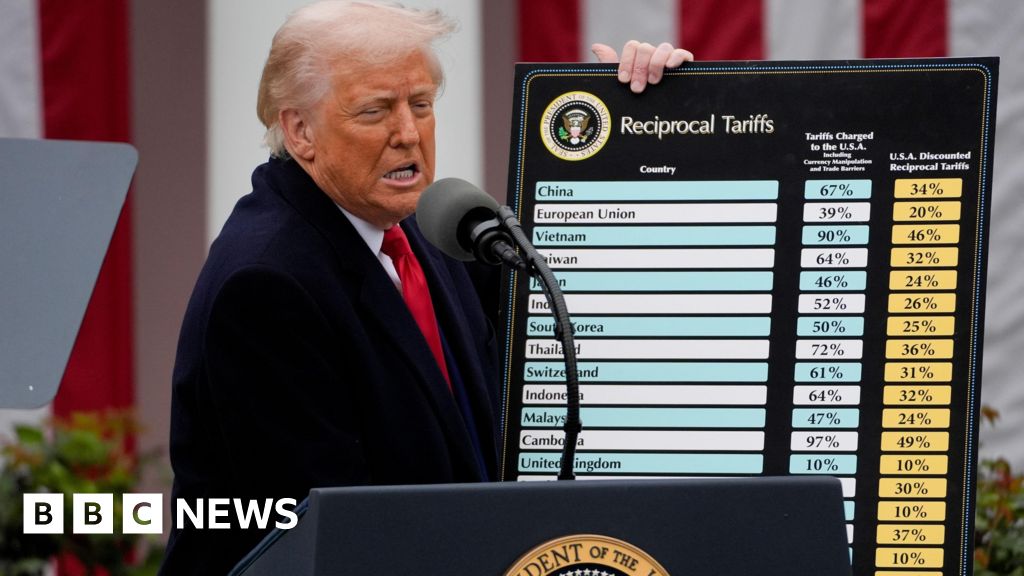 Justices sharply question Trump tariffs in Supreme Court hearing