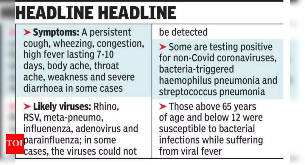 Sudden dip in temp lays city low with viral and bacterial infections | Kolkata News