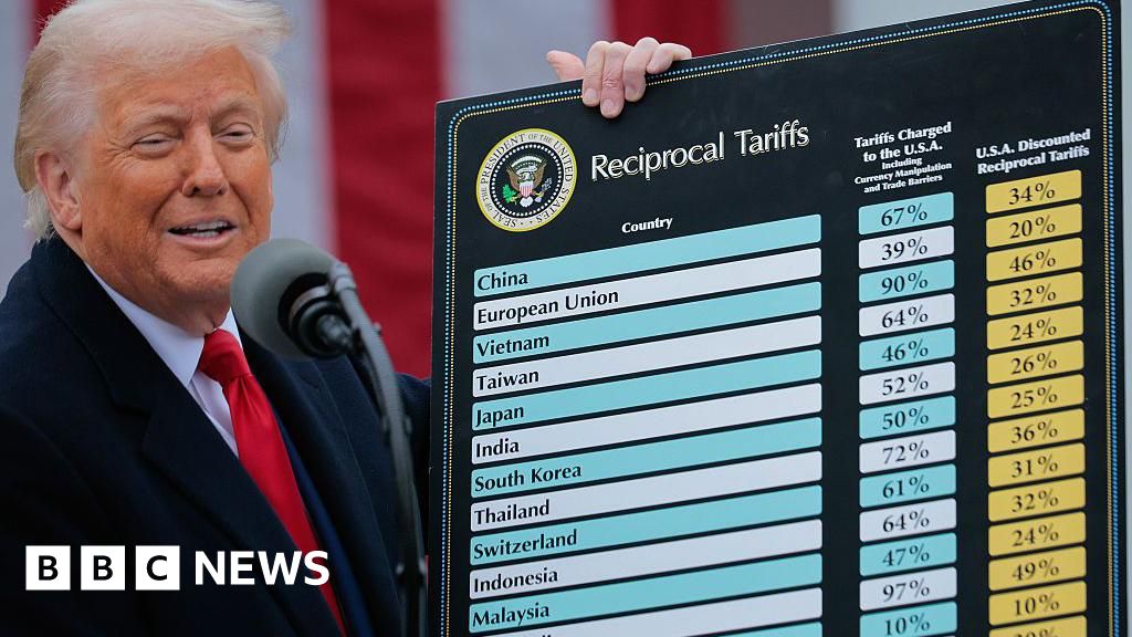 What's behind Trump's affordability drive?